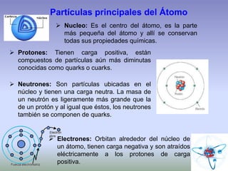  Electrones: Orbitan alrededor del núcleo de
un átomo, tienen carga negativa y son atraídos
eléctricamente a los protones de carga
positiva.
Partículas principales del Átomo
 Protones: Tienen carga positiva, están
compuestos de partículas aún más diminutas
conocidas como quarks o cuarks.
 Neutrones: Son partículas ubicadas en el
núcleo y tienen una carga neutra. La masa de
un neutrón es ligeramente más grande que la
de un protón y al igual que éstos, los neutrones
también se componen de quarks.
 Nucleo: Es el centro del átomo, es la parte
más pequeña del átomo y allí se conservan
todas sus propiedades químicas.
 