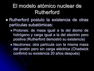 Prton Rutherford Estructura atomica.pdf