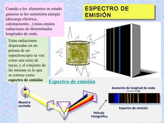 Cuando a los elementos en estado
gaseoso se les suministra energía
(descarga eléctrica,
calentamiento...) éstos emiten
radiaciones de determinadas
longitudes de onda.
Estas radiaciones
dispersadas en un
prisma de un
espectroscopio se ven
como una serie de
rayas, y el conjunto de
las mismas es lo que
se conoce como
espectro de emisión.

ESPECTRO DE
ESPECTRO DE
EMISIÓN
EMISIÓN

Espectro de emisión

 