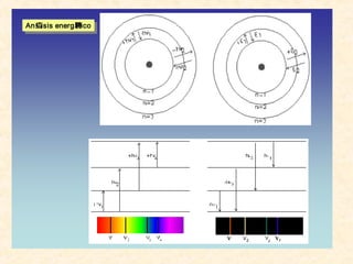 An疝isis energ騁ico
An疝isis energ騁ico

 