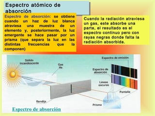 Espectro atómico de
Espectro atómico de
absorción
absorción

Espectro de absorción: se obtiene
cuando un haz de luz blanca
atraviesa una muestra de un
elemento y, posteriormente, la luz
emergente se hace pasar por un
prisma (que separa la luz en las
distintas
frecuencias
que
la
componen)

Espectro de absorción

Cuando la radiación atraviesa
un gas, este absorbe una
parte, el resultado es el
espectro continuo pero con
rayas negras donde falta la
radiación absorbida.

14

 