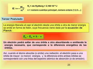 RH
E =− 2
n

Rh = cte Rydberg = 2,180·10-18 J
n = número cuántico principal ,número entero (1,2,3....)

Tercer Postulado
La energía liberada al caer el electrón desde una órbita a otra de menor energía
se emite en forma de fotón, cuya frecuencia viene dada por la ecuación de
Planck:

E a -- E b = h ·· ν
Ea Eb = h ν
Un electrón podrá saltar de una órbita a otra absorbiendo o emitiendo la
energía necesaria, que corresponde a la diferencia energética de las
órbitas.
Así, cuando el átomo absorbe (o emite) una radiación, el electrón pasa a una
órbita de mayor (o menor) energía, y la diferencia entre ambas órbitas se
corresponderá con una línea del espectro atómico de absorción (o de emisión).
23

 