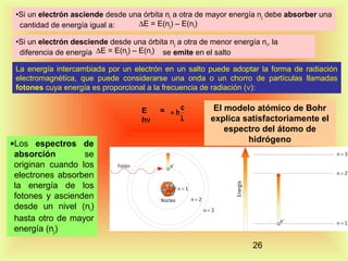 •Si un electrón asciende desde una órbita ni a otra de mayor energía nj debe absorber una
∆E = E(nj) – E(ni)
cantidad de energía igual a:
•Si un electrón desciende desde una órbita nj a otra de menor energía ni, la
diferencia de energía ∆E = E(nj) – E(ni) se emite en el salto
La energía intercambiada por un electrón en un salto puede adoptar la forma de radiación
electromagnética, que puede considerarse una onda o un chorro de partículas llamadas
fotones cuya energía es proporcional a la frecuencia de radiación (ν):
E
hν

•Los espectros de
absorción
se
originan cuando los
electrones absorben
la energía de los
fotones y ascienden
desde un nivel (ni)
hasta otro de mayor
energía (nj)

= = hc
λ

El modelo atómico de Bohr
explica satisfactoriamente el
espectro del átomo de
hidrógeno

26

 