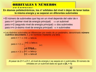 ORBITALES Y NÚMEROS
ORBITALES Y NÚMEROS
CUÁNTICOS
CUÁNTICOS los n2 orbitales del nivel n dejan de tener todos
En átomos polielectrónicos,
la misma energía y se separan en diferentes subniveles
• El número de subniveles que hay en un nivel depende del valor de n

para n=1 (primer nivel de energía principal) ⇒ un subnivel
para n=2 (segundo nivel de energía principal) ⇒ dos subniveles
para n=n (n-ésimo nivel de energía principal) ⇒ n subniveles
• Los distintos subniveles se diferencian por medio de un parámetro, denominado número
cuántico secundario, l, y se nombran mediante una letra
para n = 1 ⇒ l=0 ⇒ letra s
para n = 2 ⇒

l=0 ⇒ letra s

⇒ letra p
l=0 ⇒ letra s
para n = 3 ⇒ l=1 ⇒ letra p
l=2 ⇒ letra d

l=1

Al pasar de Z=1 a Z>1, el nivel de energía n se separa en n subniveles. El número de
orbitales en un subnivel dado es igual a (2L + 1)

32

 