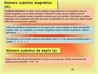 Número cuántico magnético
Número cuántico magnético
(m).
(m).

El efecto Zeemann se debe a que cualquier carga eléctrica en movimiento crea un
campo magnético; por lo tanto, también el electrón lo crea, así que deberá sufrir la
influencia de cualquier campo magnético externo que se le aplique. Aplicando un campo
magnético a los espectros atómicos las rayas se desdoblan lo que indica que deben existir
diferentes orientaciones posibles .
Indica las posibles orientaciones en el espacio que puede adoptar la órbita del electrón
cuando éste es sometido a un campo magnético externo (efecto Zeemann). Valores
permitidos: - L, ..., 0, ..., + L
Por ejemplo, si el número cuántico secundario vale L= 2, los valores permitidos para m
serán: -2, -1, 0, 1, 2

Número cuántico de espín (s).
Número cuántico de espín (s).
Indica el sentido de giro del electrón en torno a su propio eje. Puede tomar sólo dos
valores para el electrón: +1/2, -1/2.

35

 