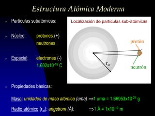 Estructura Atómica Moderna
>   Partículas subatómicas:         Localización de partículas sub-atómicas


>   Núcleo:      protones (+)
                 neutrones                                        protón


>   Espacial:    electrones (-)
                 1.602x10-19 C                       rat
                                                                  neutrón


>   Propiedades básicas:

    Masa: unidades de masa atómica (uma) 1 uma = 1.66053x10-24 g
    Radio atómico (rat): angstrom (Å);       1 Å = 1x10-10 m
 