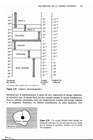 Estructura atomica un_enfoque_quimico