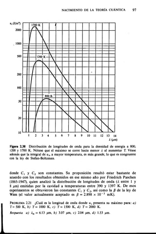 Estructura atomica un_enfoque_quimico