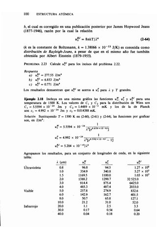 Estructura atomica un_enfoque_quimico