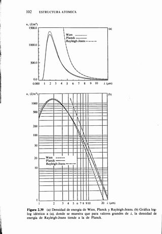 Estructura atomica un_enfoque_quimico