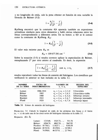 Estructura atomica un_enfoque_quimico
