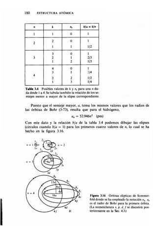 Estructura atomica un_enfoque_quimico