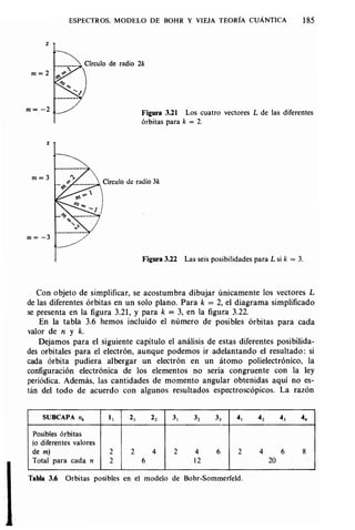Estructura atomica un_enfoque_quimico