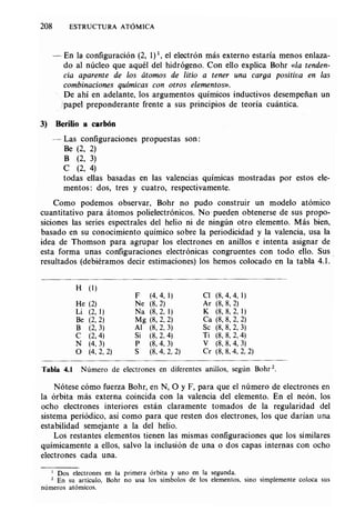 Estructura atomica un_enfoque_quimico
