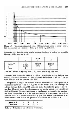 Estructura atomica un_enfoque_quimico