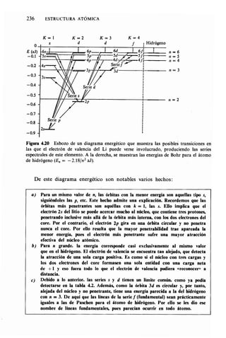 Estructura atomica un_enfoque_quimico