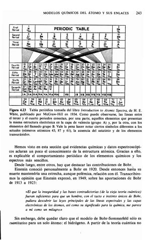 Estructura atomica un_enfoque_quimico