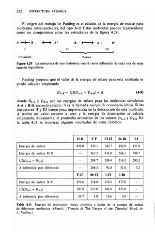 Estructura atomica un_enfoque_quimico