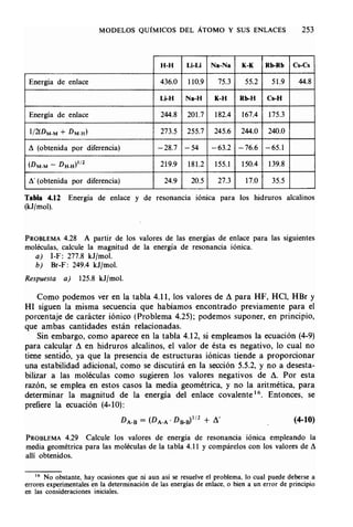 Estructura atomica un_enfoque_quimico