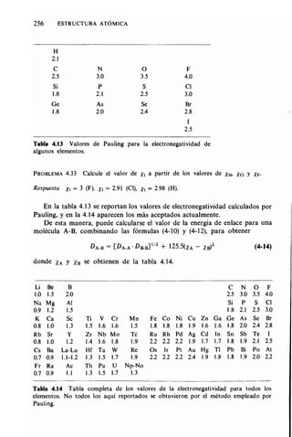 Estructura atomica un_enfoque_quimico