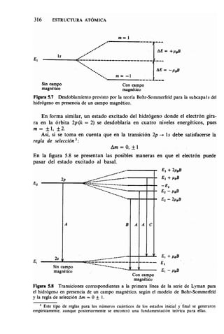 Estructura atomica un_enfoque_quimico