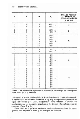Estructura atomica un_enfoque_quimico