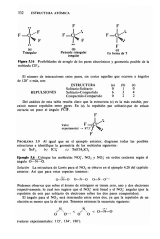 Estructura atomica un_enfoque_quimico