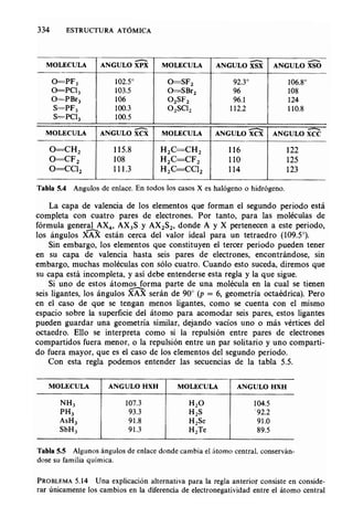 Estructura atomica un_enfoque_quimico