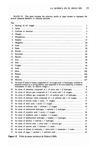 Estructura atomica un_enfoque_quimico