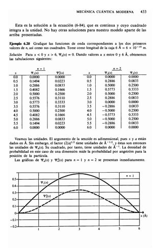 Estructura atomica un_enfoque_quimico