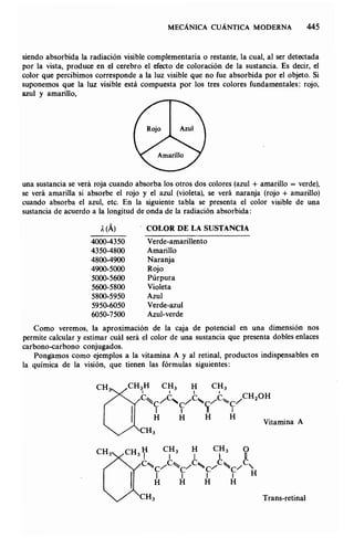 Estructura atomica un_enfoque_quimico