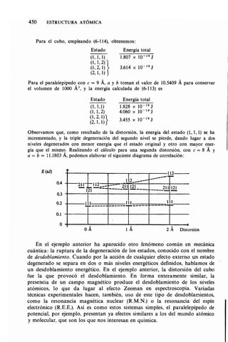 Estructura atomica un_enfoque_quimico
