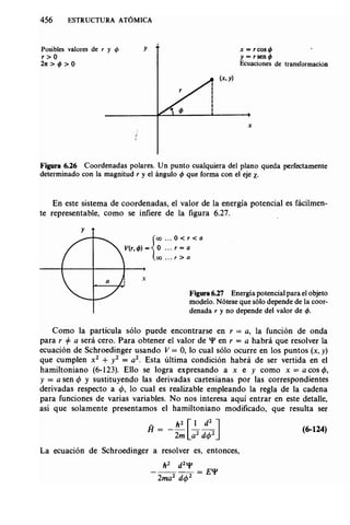 Estructura atomica un_enfoque_quimico