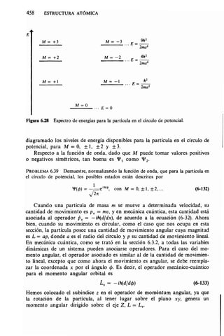 Estructura atomica un_enfoque_quimico