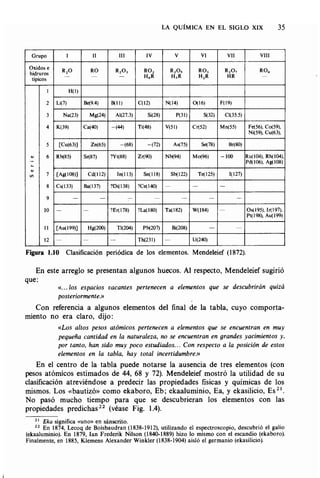 Estructura atomica un_enfoque_quimico