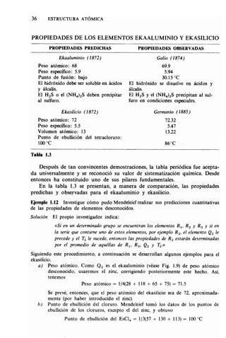 Estructura atomica un_enfoque_quimico