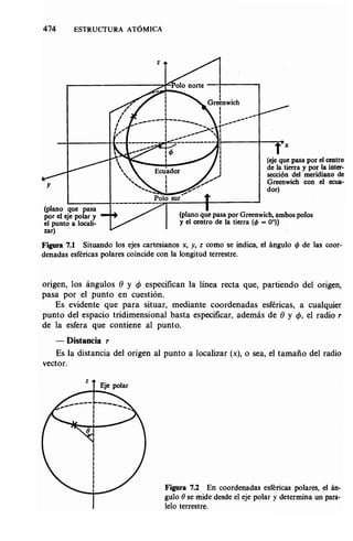 Estructura atomica un_enfoque_quimico