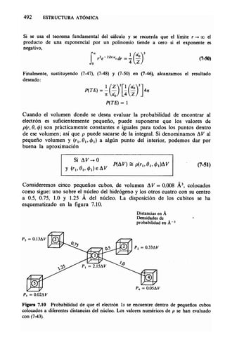 Estructura atomica un_enfoque_quimico