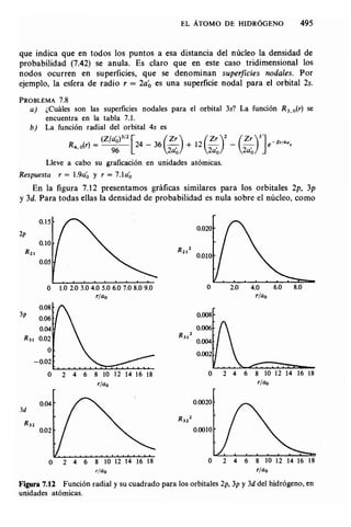 Estructura atomica un_enfoque_quimico
