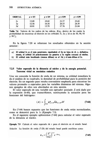 Estructura atomica un_enfoque_quimico