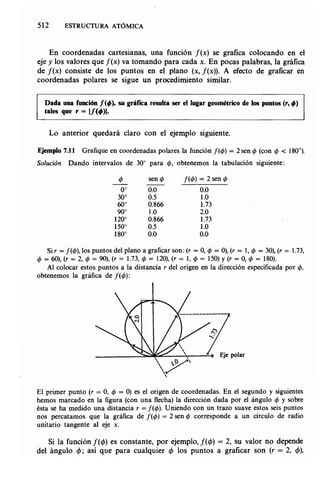Estructura atomica un_enfoque_quimico