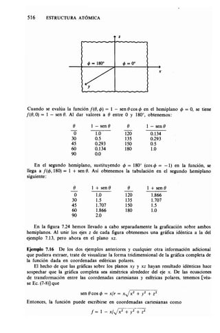 Estructura atomica un_enfoque_quimico