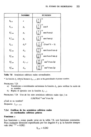 Estructura atomica un_enfoque_quimico