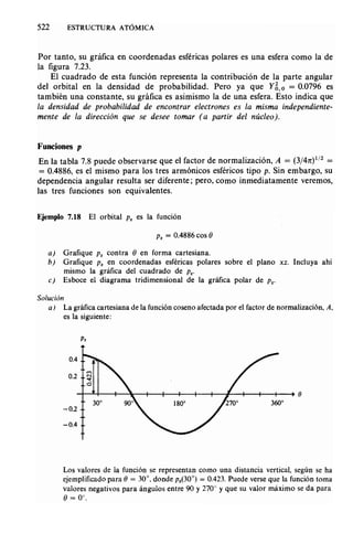 Estructura atomica un_enfoque_quimico