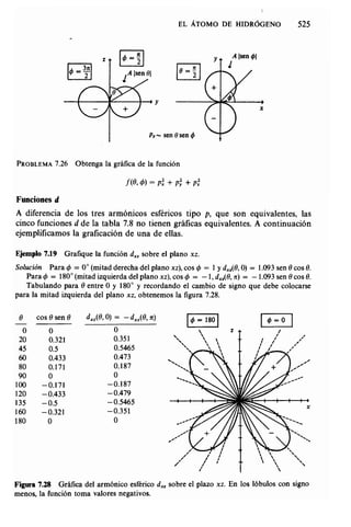 Estructura atomica un_enfoque_quimico