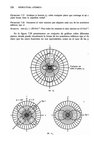 Estructura atomica un_enfoque_quimico