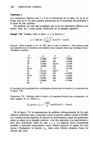 Estructura atomica un_enfoque_quimico