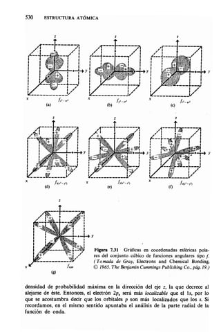 Estructura atomica un_enfoque_quimico