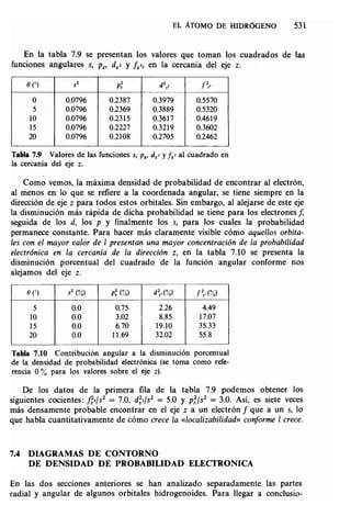 Estructura atomica un_enfoque_quimico