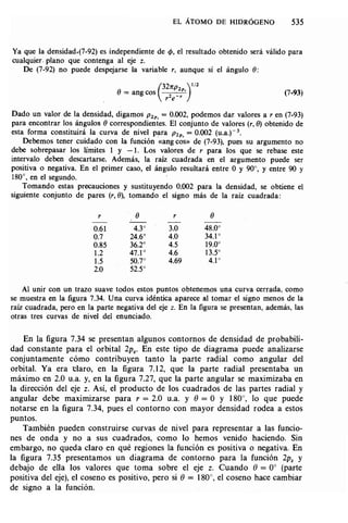 Estructura atomica un_enfoque_quimico